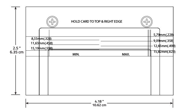 Magnetic Stripe Track Location Gauge